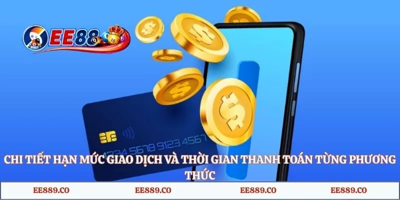 Chi tiết hạn mức giao dịch và thời gian thanh toán từng phương thức