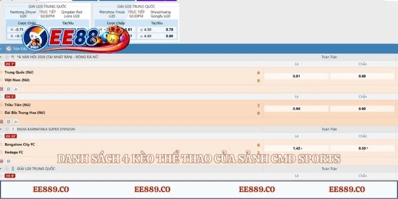 CMD Sports - Nơi Thỏa Mãn Niềm Đam Mê Cá Cược Thể Thao 3 Danh sách 4 kèo thể thao của sảnh CMD Sports