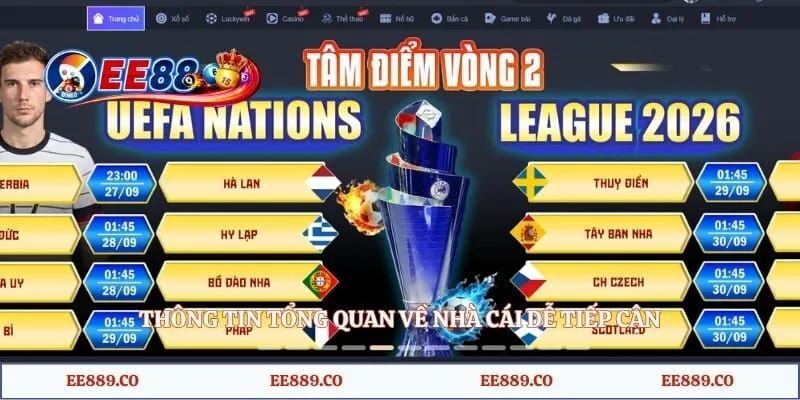 Thông tin tổng quan về nhà cái dễ tiếp cận 