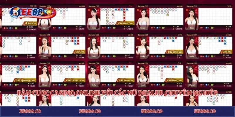 Bàn cược Casino Online với các nữ Dealer chuyên nghiệp