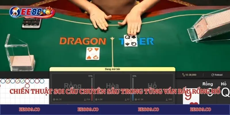 Rồng Hổ EE88 - Cẩm Nang Đặt Cược Săn Thưởng Thắng Lớn 4 Chiến thuật soi cầu chuyên sâu trong từng ván đấu rồng hổ