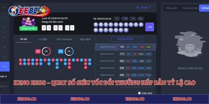 Keno EE88 - Quay Số Siêu Tốc Đổi Thưởng Hấp Dẫn Tỷ Lệ Cao