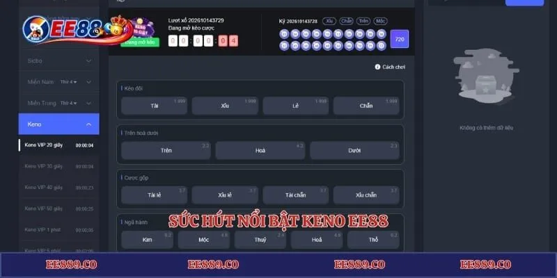 Sức hút nổi bật Keno EE88